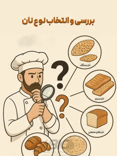 راهنمای جامع صفر تا صد تاسیس نانوایی: تمام آنچه برای راهاندازی کسبوکار نانوایی نیاز دارید! 2 بررسی اولیه و انتخاب نوع نان
