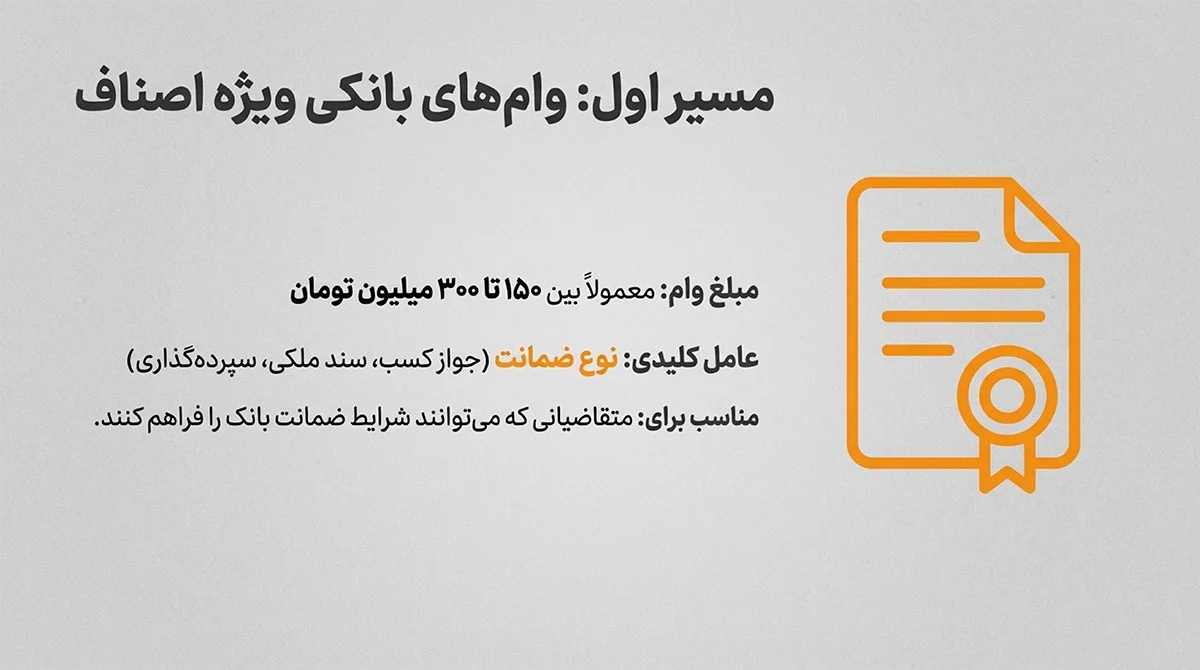 وامهای بانکی ویژه کسبوکارهای صنفی وامهای بانکی ویژه کسبوکارهای صنفی