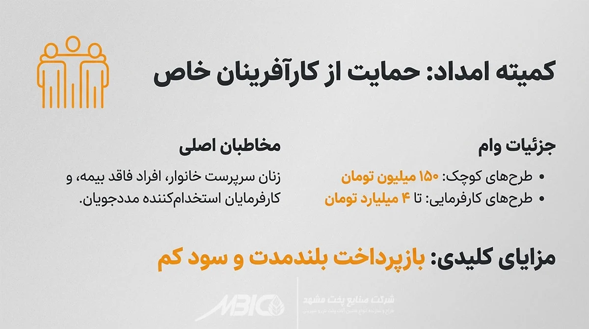 وام کمیته امداد برای راهاندازی نانوایی وام کمیته امداد برای راهاندازی نانوایی